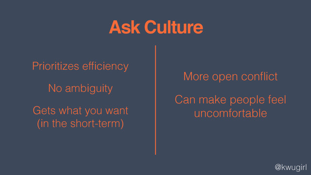 @kwugirl
Ask Culture
Prioritizes efﬁciency
No ambiguity
Gets what you want 
(in the short-term)
More open conﬂict
Can make people feel
uncomfortable
