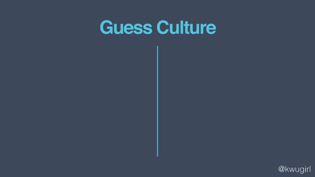 @kwugirl
Guess Culture
