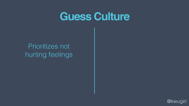 @kwugirl
Guess Culture
Prioritizes not  
hurting feelings
