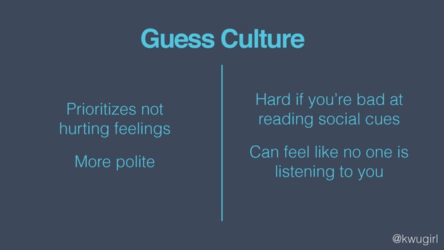 @kwugirl
Guess Culture
Prioritizes not  
hurting feelings
More polite
Hard if you’re bad at  
reading social cues
Can feel like no one is
listening to you
