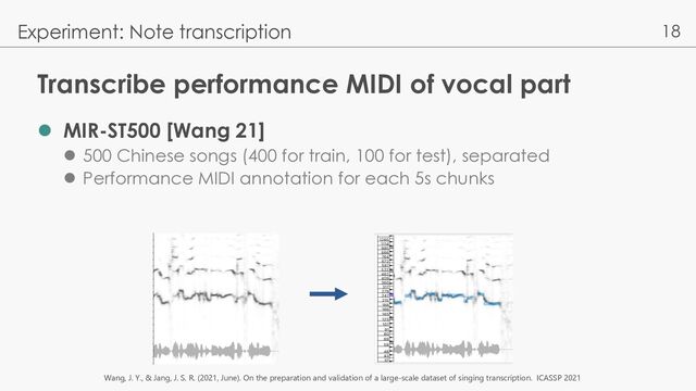 18
Transcribe performance MIDI of vocal part
l MIR-ST500 [Wang 21]
l 500 Chinese songs (400 for train, 100 for test), separated
l Performance MIDI annotation for each 5s chunks
Experiment: Note transcription
Wang, J. Y., & Jang, J. S. R. (2021, June). On the preparation and validation of a large-scale dataset of singing transcription. ICASSP 2021
