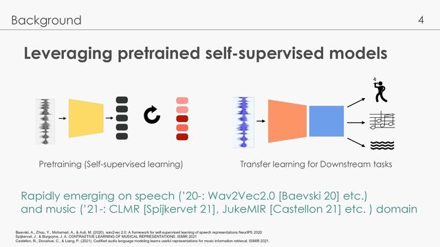 4
Leveraging pretrained self-supervised models
Background
Pretraining (Self-supervised learning) Transfer learning for Downstream tasks
Rapidly emerging on speech (’20-: Wav2Vec2.0 [Baevski 20] etc.)
and music (’21-: CLMR [Spijkervet 21], JukeMIR [Castellon 21] etc. ) domain
Baevski, A., Zhou, Y., Mohamed, A., & Auli, M. (2020). wav2vec 2.0: A framework for self-supervised learning of speech representations NeurIPS 2020
Spijkervet, J., & Burgoyne, J. A. CONTRASTIVE LEARNING OF MUSICAL REPRESENTATIONS. ISMIR 2021
Castellon, R., Donahue, C., & Liang, P. (2021). Codified audio language modeling learns useful representations for music information retrieval. ISMIR 2021.
