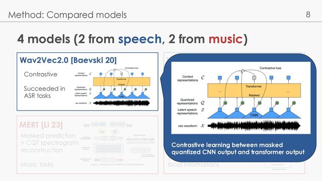 8
4 models (2 from speech, 2 from music)
Method: Compared models
Wav2Vec2.0 [Baevski 20]
MERT [Li 23]
WavLM [Chen 22]
MapMusic2Vec [Li 22]
Contrastive
Succeeded in
ASR tasks
Masked prediction
+ Denoising
Extend to
Various speech tasks
Masked prediction
+ CQT spectrogram
reconstruction
Music tasks
BYOL (Data2Vec)
Music tasks
(Good on capturing
local information)
Contrastive learning between masked
quantized CNN output and transformer output

