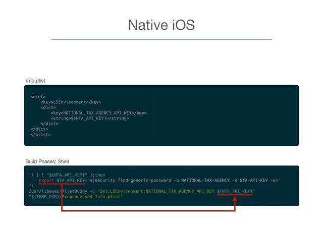 info.plist
Native iOS
Build Phases: Shell
