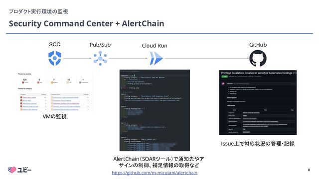 8
Security Command Center + AlertChain
プロダクト実行環境の監視
VMの監視
Pub/Sub
SCC Cloud Run GitHub
AlertChain（SOARツール）で通知先やア
サインの制御、補足情報の取得など
Issue上で対応状況の管理・記録
https://github.com/m-mizutani/alertchain
