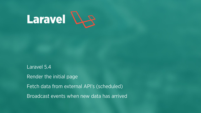 Laravel 5.4
Render the initial page
Fetch data from external API’s (scheduled)
Broadcast events when new data has arrived
Laravel
