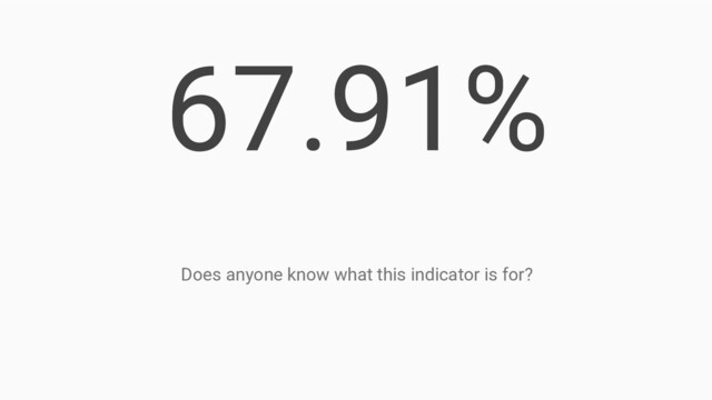 Does anyone know what this indicator is for?
67.91%
