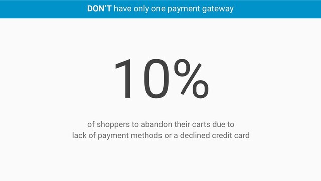 10%
of shoppers to abandon their carts due to
lack of payment methods or a declined credit card
DON’T have only one payment gateway

