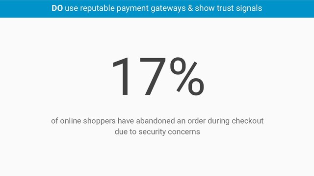 17%
of online shoppers have abandoned an order during checkout
due to security concerns
DO use reputable payment gateways & show trust signals
