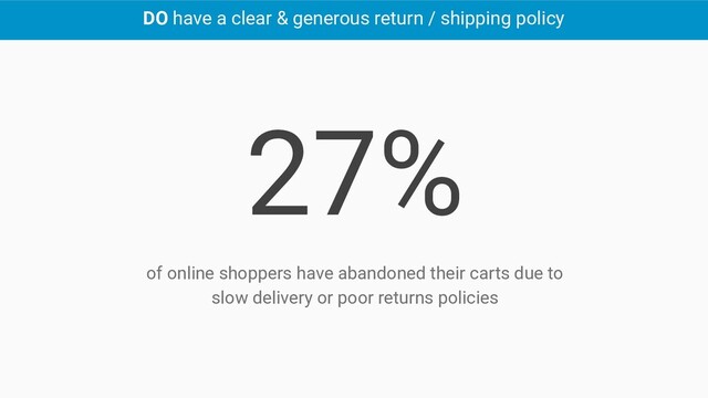 27%
of online shoppers have abandoned their carts due to
slow delivery or poor returns policies
DO have a clear & generous return / shipping policy

