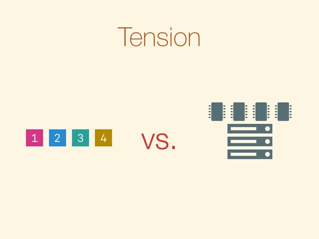 Tension
2
1 3 4
Ȑ
   
vs.
