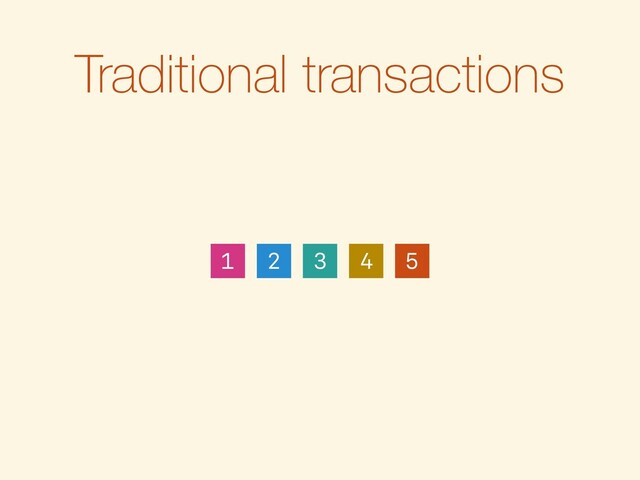 Traditional transactions
2
1 3 4 5
