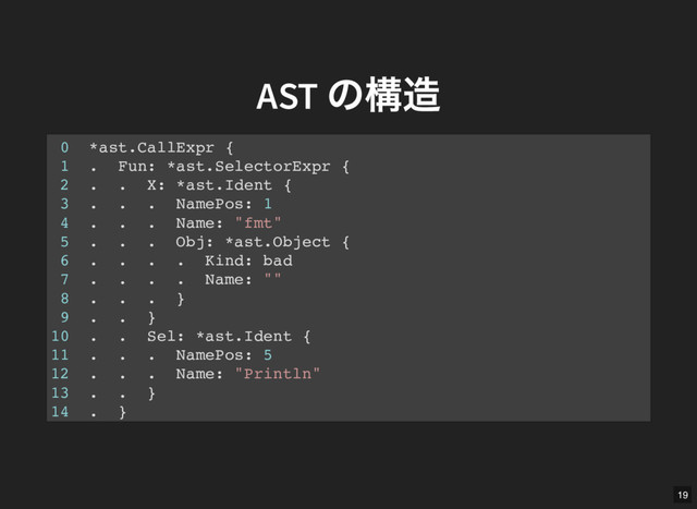 AST
AST
の構造
の構造
0 *ast.CallExpr {
1 . Fun: *ast.SelectorExpr {
2 . . X: *ast.Ident {
3 . . . NamePos: 1
4 . . . Name: "fmt"
5 . . . Obj: *ast.Object {
6 . . . . Kind: bad
7 . . . . Name: ""
8 . . . }
9 . . }
10 . . Sel: *ast.Ident {
11 . . . NamePos: 5
12 . . . Name: "Println"
13 . . }
14 . }
19
