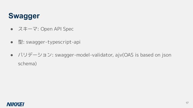 Swagger
● スキーマ: Open API Spec
● 型: swagger-typescript-api
● バリデーション: swagger-model-validator, ajv(OAS is based on json
schema)
17
