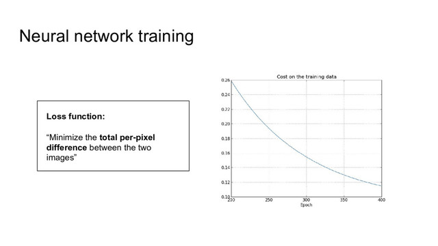 Neural network training
Loss function:
“Minimize the total per-pixel
difference between the two
images”
