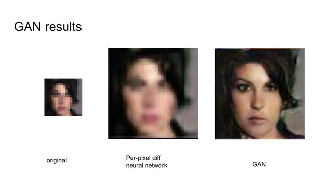 GAN results
original
GAN
Per-pixel diff
neural network
