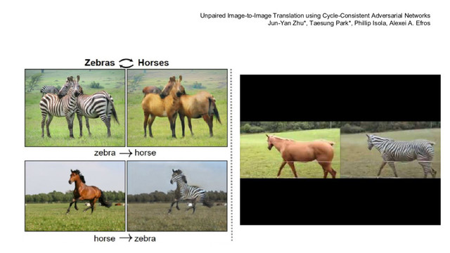 Unpaired Image-to-Image Translation using Cycle-Consistent Adversarial Networks
Jun-Yan Zhu*, Taesung Park*, Phillip Isola, Alexei A. Efros
