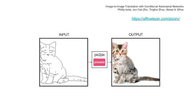 Image-to-Image Translation with Conditional Adversarial Networks
Phillip Isola, Jun-Yan Zhu, Tinghui Zhou, Alexei A. Efros
https://affinelayer.com/pixsrv/
