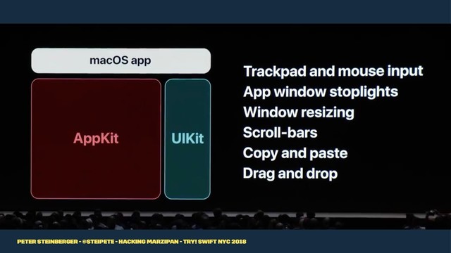 Peter Steinberger - @steipete - Hacking Marzipan - try! Swift NYC 2018
