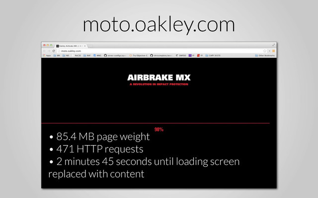 moto.oakley.com
• 85.4 MB page weight
• 471 HTTP requests
• 2 minutes 45 seconds until loading screen
replaced with content
