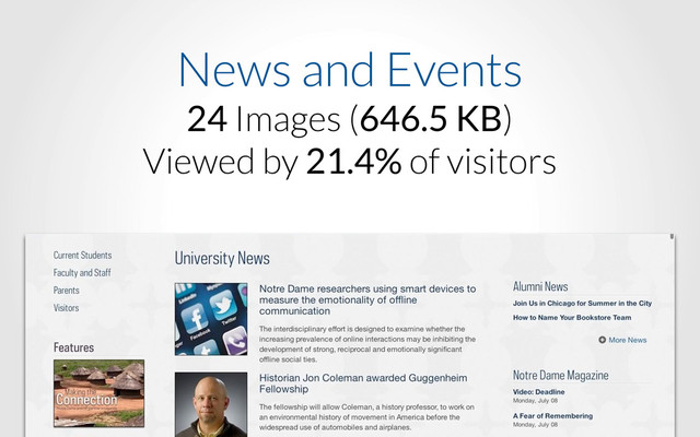 News and Events
24 Images (646.5 KB)
Viewed by 21.4% of visitors
