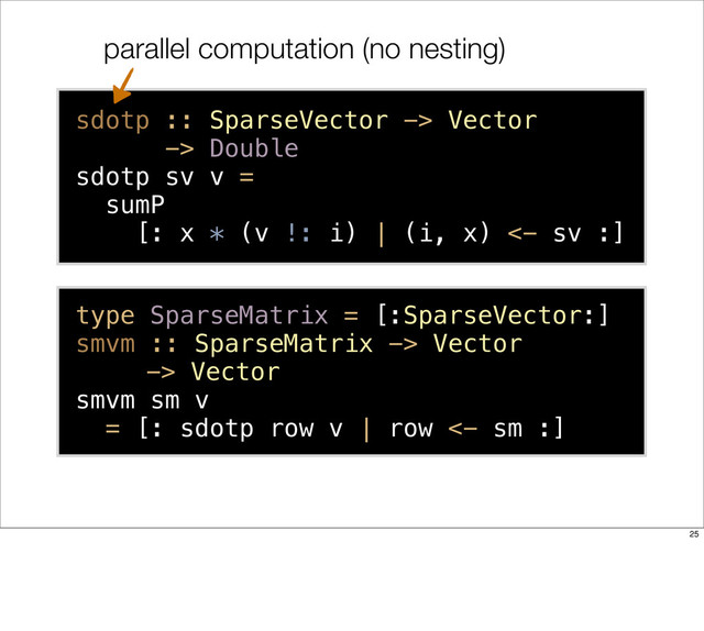 sdotp :: SparseVector -> Vector
-> Double
sdotp sv v =
sumP
[: x * (v !: i) | (i, x) <- sv :]
type SparseMatrix = [:SparseVector:]
smvm :: SparseMatrix -> Vector
-> Vector
smvm sm v
= [: sdotp row v | row <- sm :]
parallel computation (no nesting)
25
