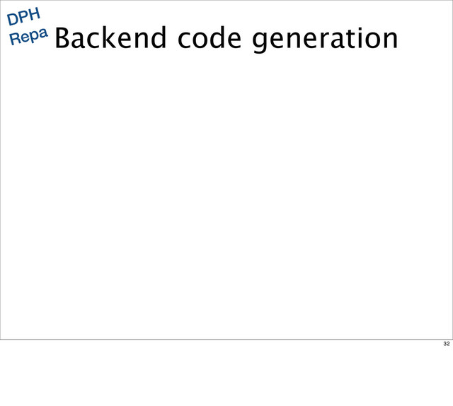 Backend code generation
DPH
Repa
32
