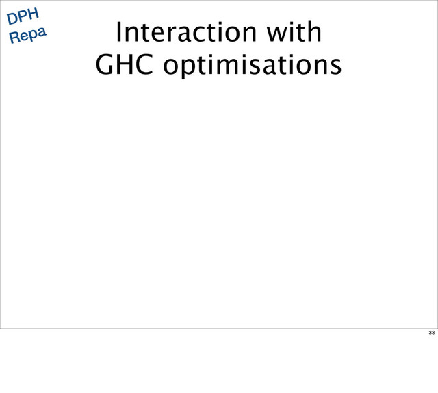 Interaction with
GHC optimisations
DPH
Repa
33
