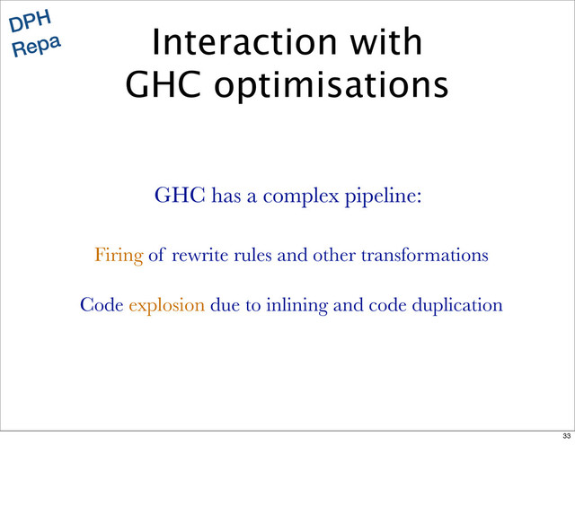Interaction with
GHC optimisations
DPH
Repa
Firing of rewrite rules and other transformations
Code explosion due to inlining and code duplication
GHC has a complex pipeline:
33
