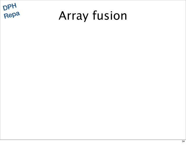 DPH
Repa Array fusion
34
