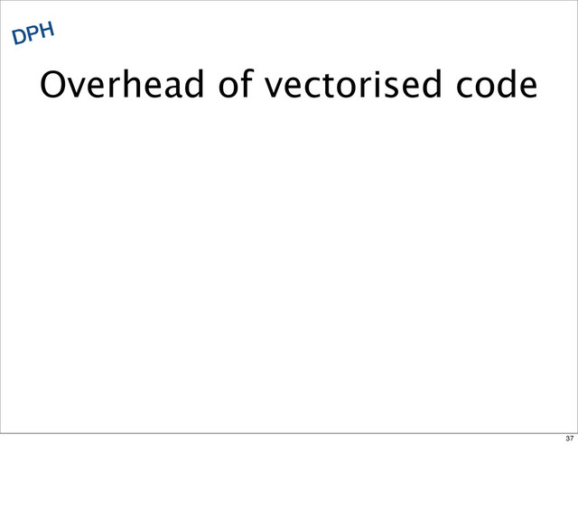 Overhead of vectorised code
DPH
37
