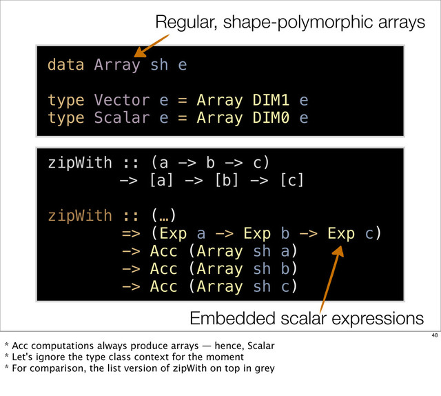 data Array sh e
type Vector e = Array DIM1 e
type Scalar e = Array DIM0 e
Regular, shape-polymorphic arrays
zipWith :: (a -> b -> c)
-> [a] -> [b] -> [c]
zipWith :: (…)
=> (Exp a -> Exp b -> Exp c)
-> Acc (Array sh a)
-> Acc (Array sh b)
-> Acc (Array sh c)
Embedded scalar expressions
48
* Acc computations always produce arrays — hence, Scalar
* Let's ignore the type class context for the moment
* For comparison, the list version of zipWith on top in grey
