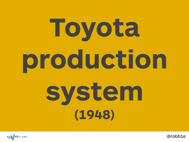 @robb1e
Toyota
production
system
(1948)
