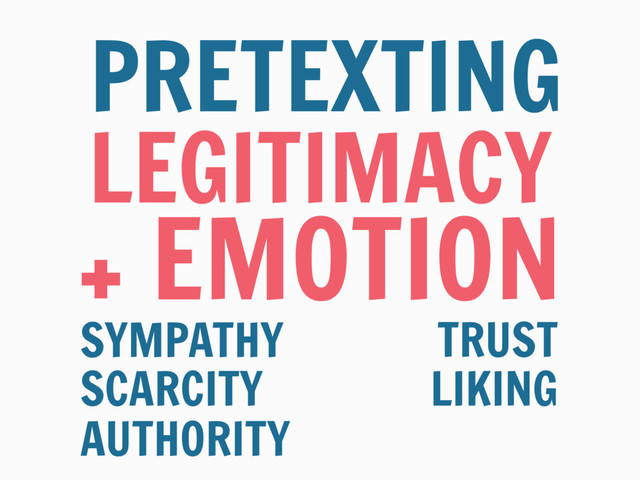 LEGITIMACY
PRETEXTING
+ EMOTION
SYMPATHY TRUST
LIKING
SCARCITY
AUTHORITY
