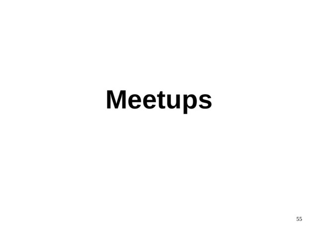 55
Meetups
