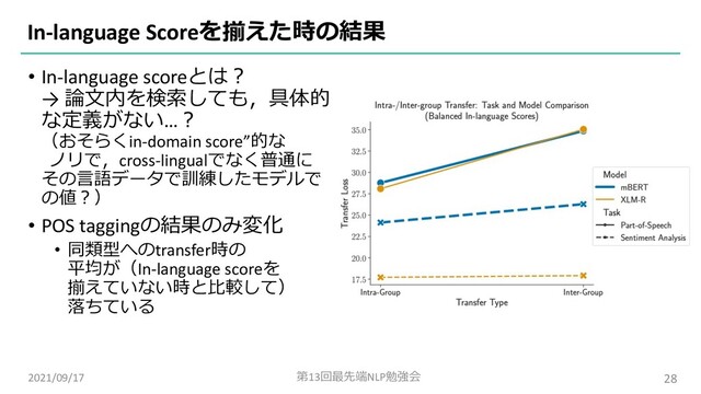 • In-language scoreとは︖
→ 論⽂内を検索しても，具体的
な定義がない…︖
（おそらくin-domain score”的な
ノリで，cross-lingualでなく普通に
その⾔語データで訓練したモデルで
の値︖）
• POS taggingの結果のみ変化
• 同類型へのtransfer時の
平均が（In-language scoreを
揃えていない時と⽐較して）
落ちている
In-language Scoreを揃えた時の結果
2021/09/17 第13回最先端NLP勉強会 28
