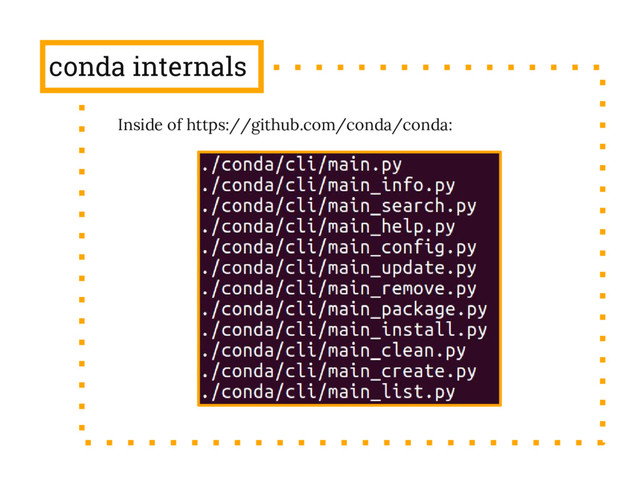 conda internals
Inside of https://github.com/conda/conda:
