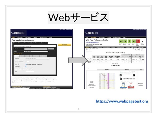 Webサービス
7
https://www.webpagetest.org
