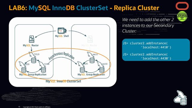We need to add the other 2
instances to our Secondary
Cluster:
JS> cluster2.addInstance(
'localhost:4410')
JS> cluster2.addInstance(
'localhost:4430')
LAB6: MySQL InnoDB ClusterSet - Replica Cluster
Copyright @ 2023 Oracle and/or its affiliates.
95

