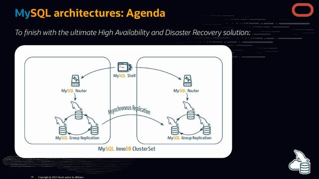 MySQL architectures: Agenda
To nish with the ultimate High Availability and Disaster Recovery solution:
Copyright @ 2023 Oracle and/or its affiliates.
18
