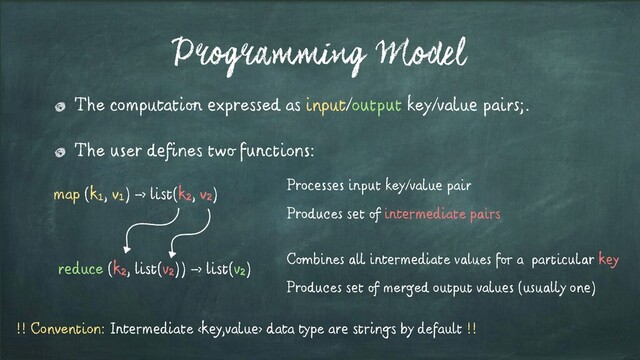 Programming Model
The computation expressed as input/output key/value pairs;.
The user defines two functions:
map (k1
, v1
) -> list(k2
, v2
)
reduce (k2
, list(v2
)) -> list(v2
)
Processes input key/value pair
Produces set of intermediate pairs
Combines all intermediate values for a particular key
Produces set of merged output values (usually one)
!! Convention: Intermediate  data type are strings by default !!
