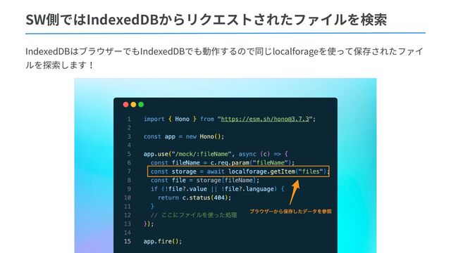 SW側ではIndexedDBからリクエストされたファイルを検索
IndexedDBはブラウザーでもIndexedDBでも動作するので同じlocalforageを使って保存されたファイ
ルを探索します！
