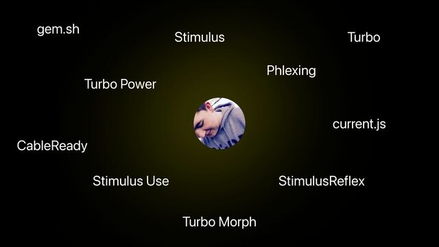 Stimulus Use
current.js
Turbo Power
StimulusReflex
CableReady
Stimulus
Phlexing
gem.sh
Turbo
Turbo Morph
