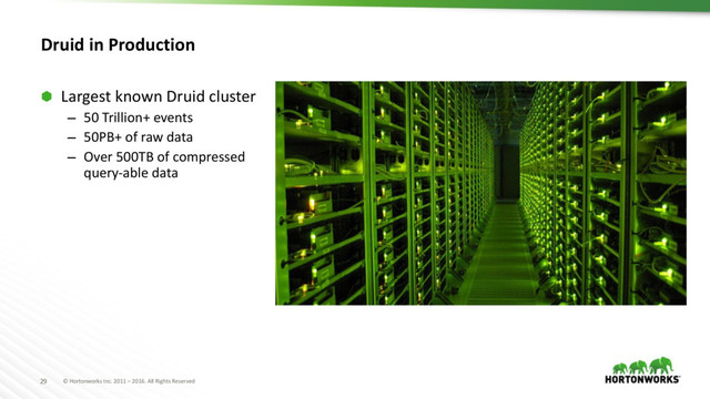 © Hortonworks Inc. 2011 – 2016. All Rights Reserved
29
Druid in Production
⬢ Largest known Druid cluster
– 50 Trillion+ events
– 50PB+ of raw data
– Over 500TB of compressed
query-able data
