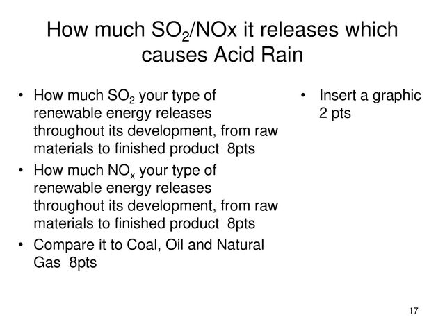 How much SO2
/NOx it releases which
causes Acid Rain
• How much SO2
your type of
renewable energy releases
throughout its development, from raw
materials to finished product 8pts
• How much NOx
your type of
renewable energy releases
throughout its development, from raw
materials to finished product 8pts
• Compare it to Coal, Oil and Natural
Gas 8pts
• Insert a graphic
2 pts
17
