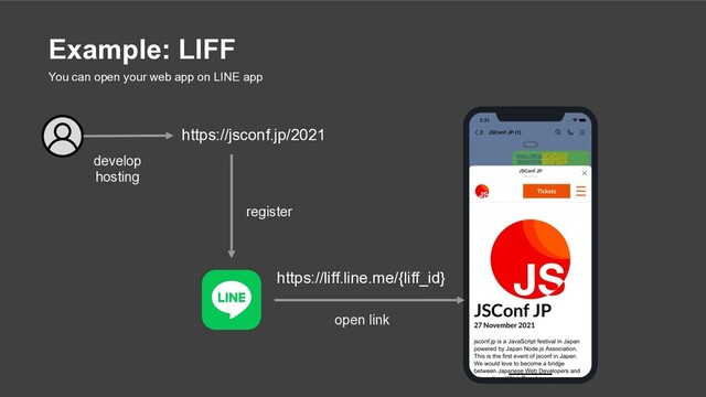 https://jsconf.jp/2021
develop
hosting
https://liff.line.me/{liff_id}
register
You can open your web app on LINE app
open link
Example: LIFF
