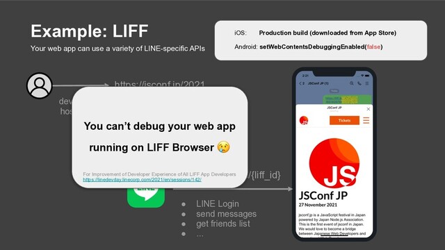 https://jsconf.jp/2021
develop
hosting
register
● LINE Login
● send messages
● get friends list
● ...
https://liff.line.me/{liff_id}
Your web app can use a variety of LINE-specific APIs
You can’t debug your web app
running on LIFF Browser 😢
Android: setWebContentsDebuggingEnabled(false)
iOS: Production build (downloaded from App Store)
Example: LIFF
For Improvement of Developer Experience of All LIFF App Developers
https://linedevday.linecorp.com/2021/en/sessions/142/
