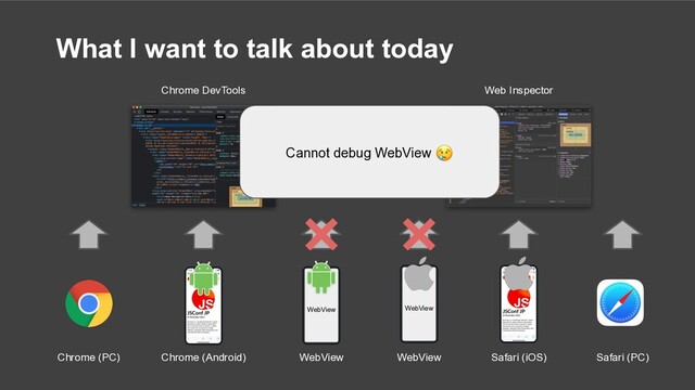 What I want to talk about today
Chrome (PC) Chrome (Android) Safari (iOS) Safari (PC)
Chrome DevTools Web Inspector
WebView
WebView
WebView
WebView
Cannot debug WebView 😢
