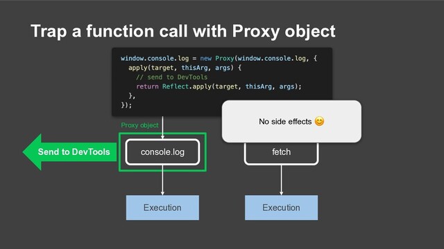 Trap a function call with Proxy object
index.js
console.log fetch
Execution Execution
Send to DevTools
Proxy object
No side effects 😊
