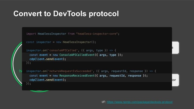 Convert to DevTools protocol
index.js
headless-inspector-core
Chrome DevTools
Safari Web Inspector
Chrome DevTools Protocol
WebKit Inspector Protocol
headless-inspector-cdp
headless-inspector-wip
I/F: https://www.npmjs.com/package/devtools-protocol
